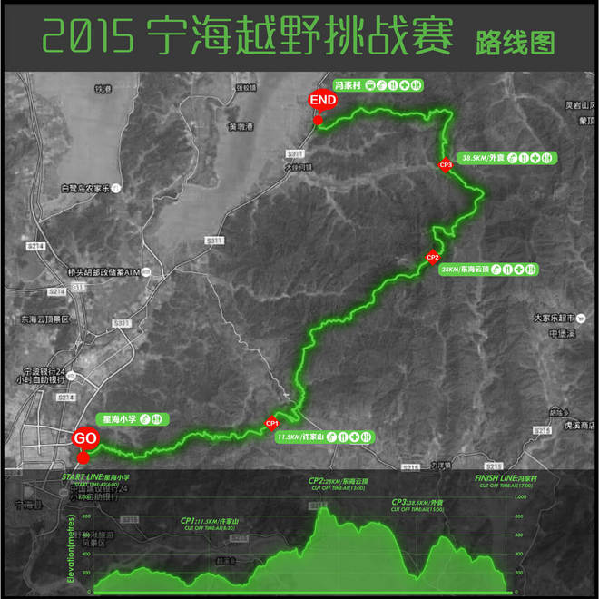 跑马只是起点，越野才是归宿--记2015宁海越野挑战赛