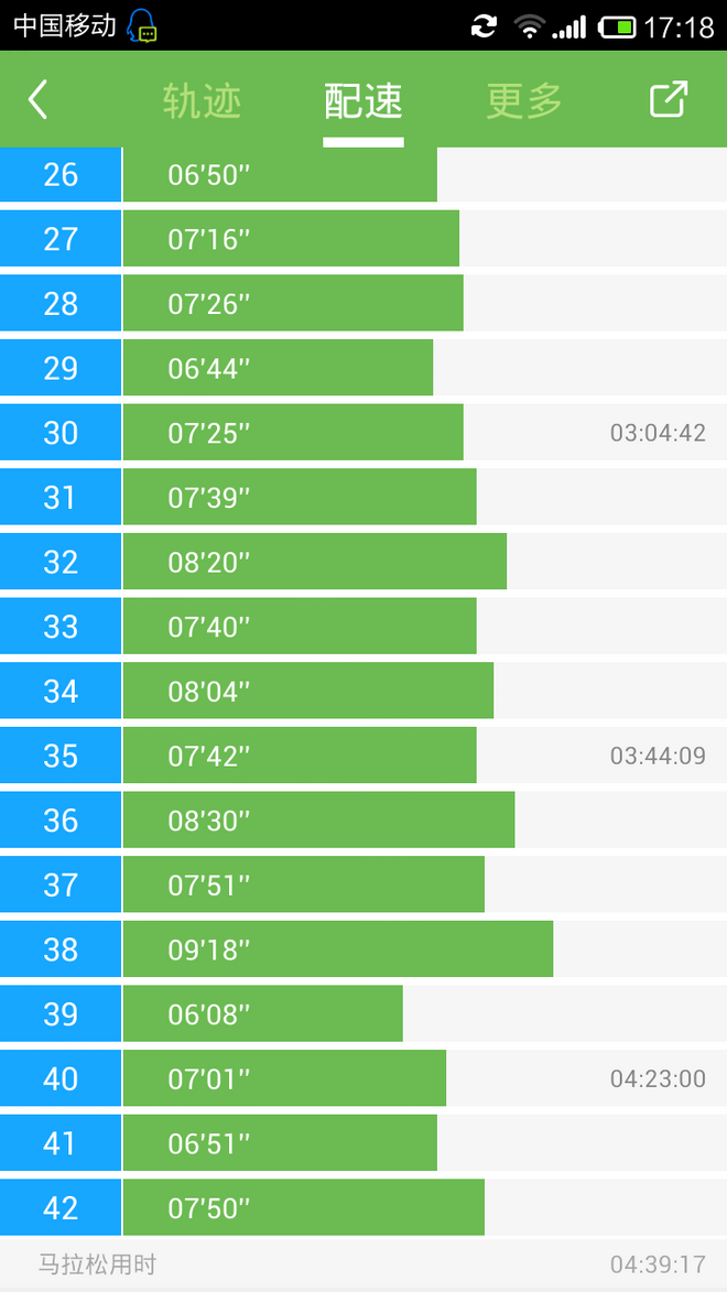 为了第一次的情怀