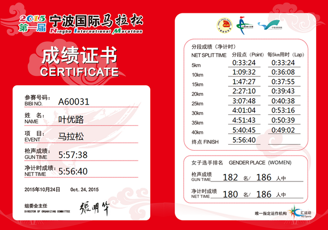 #拼了命，尽了兴#记2015年宁波国际马拉松-----我的人生首次全马