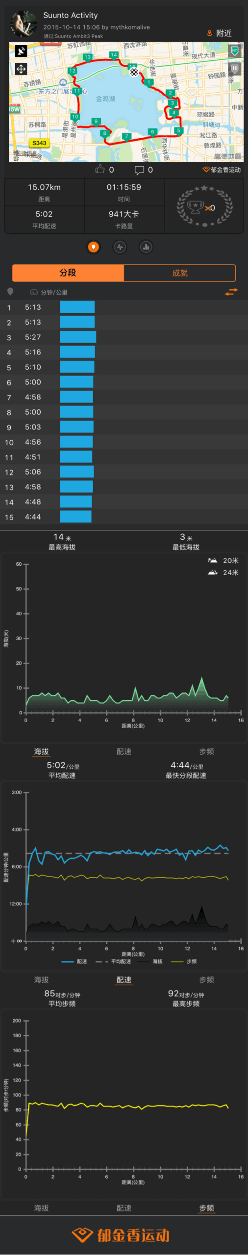 荷马跑上马-真的见证