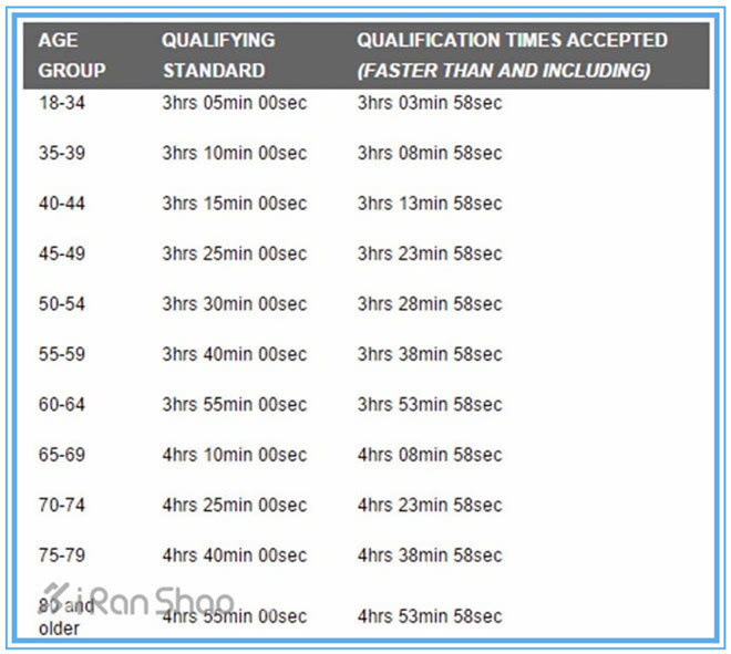 BQ & PB -- 犹疑中的2015上马 来之何迟