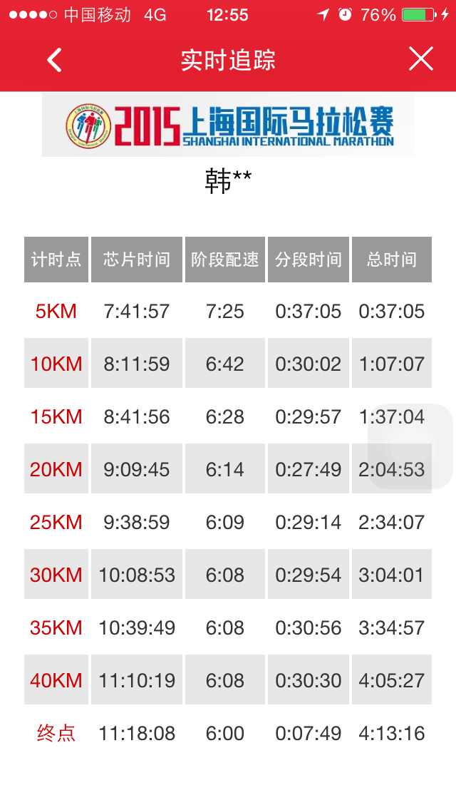 #侬好上马#跑步始终是自己的事情。