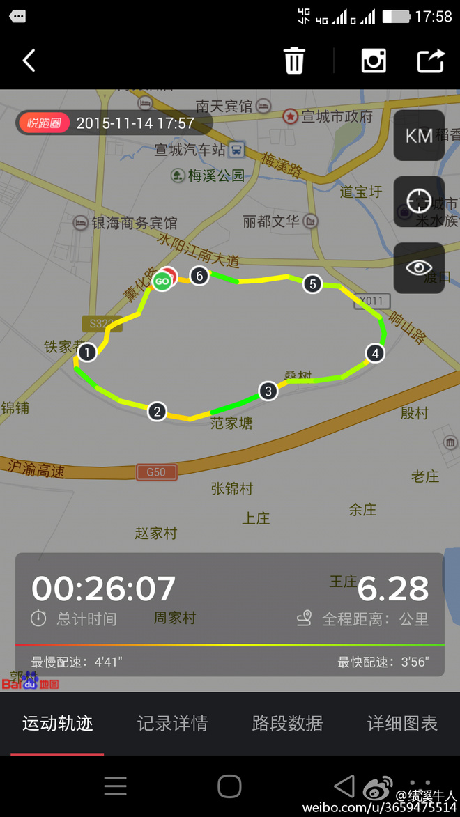 满满的感动，滴滴的回忆，记《2015南京高淳马拉松》