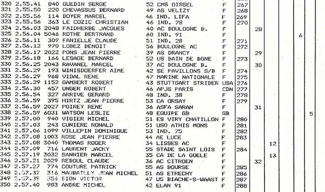 人物 | 全马进三的法国前总理，多米尼克·德维尔潘