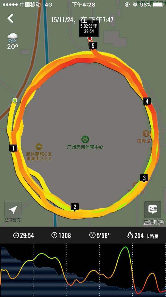 TomTom Spark 测评报告