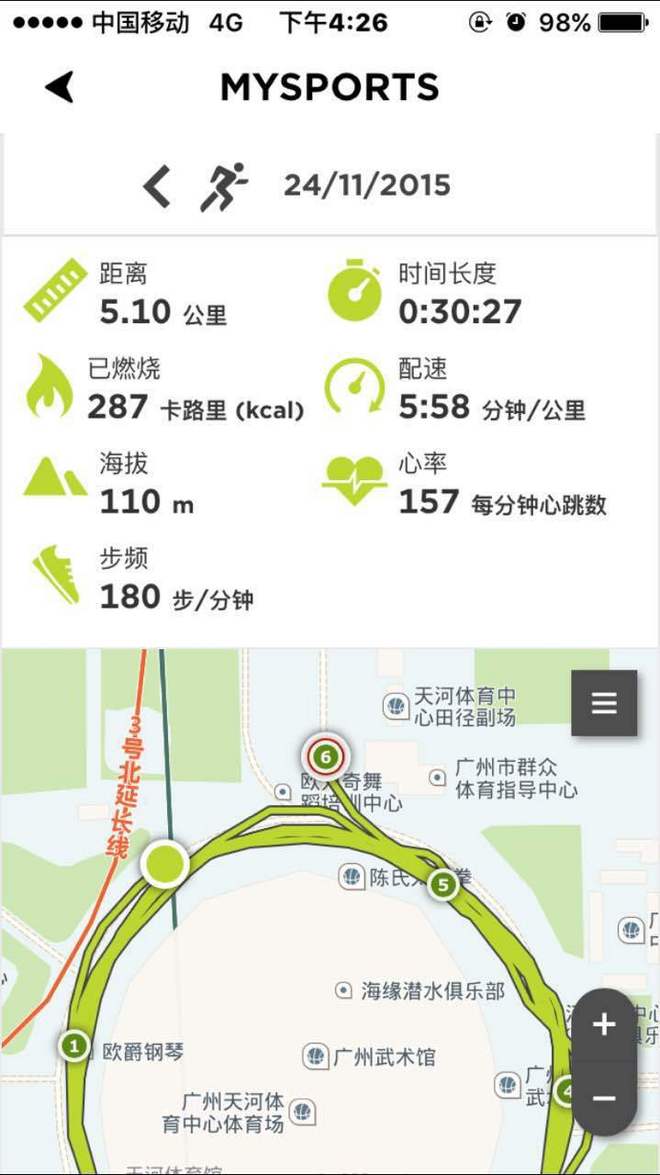 TomTom Spark 测评报告