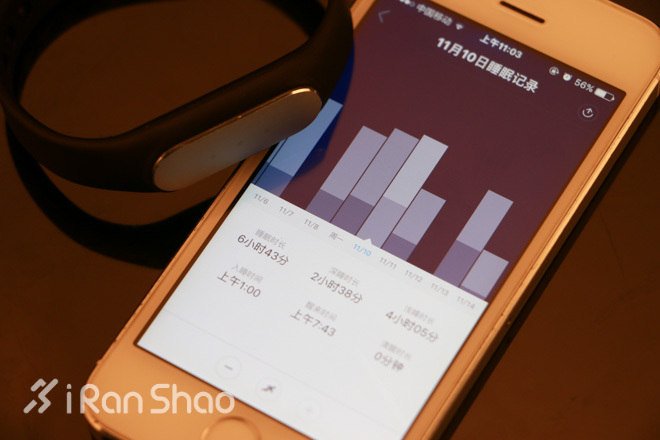 评测 | 陪你了解自己更多一点，光感版小米智能手环