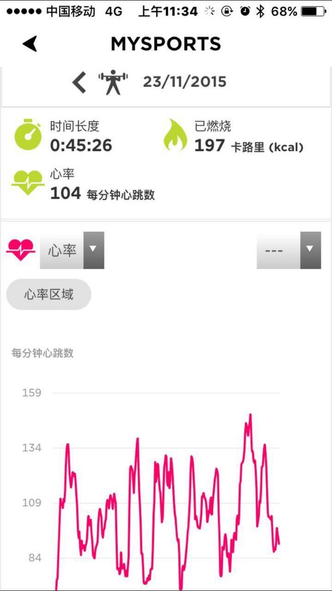 TomTom Spark 测评报告