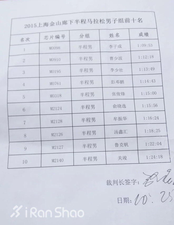 侬好上马 | 马拉松跑最快的英语老师