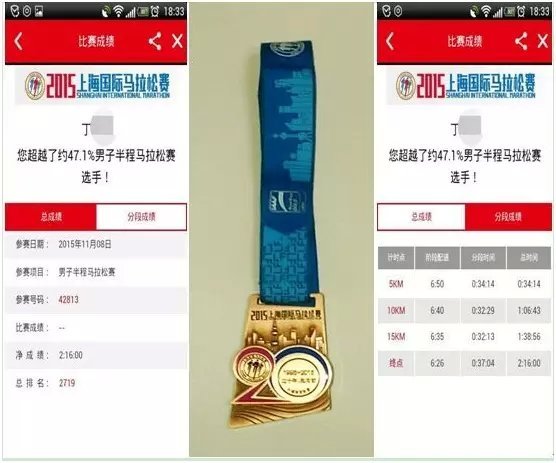 上马奖牌，送给女儿的生日礼物