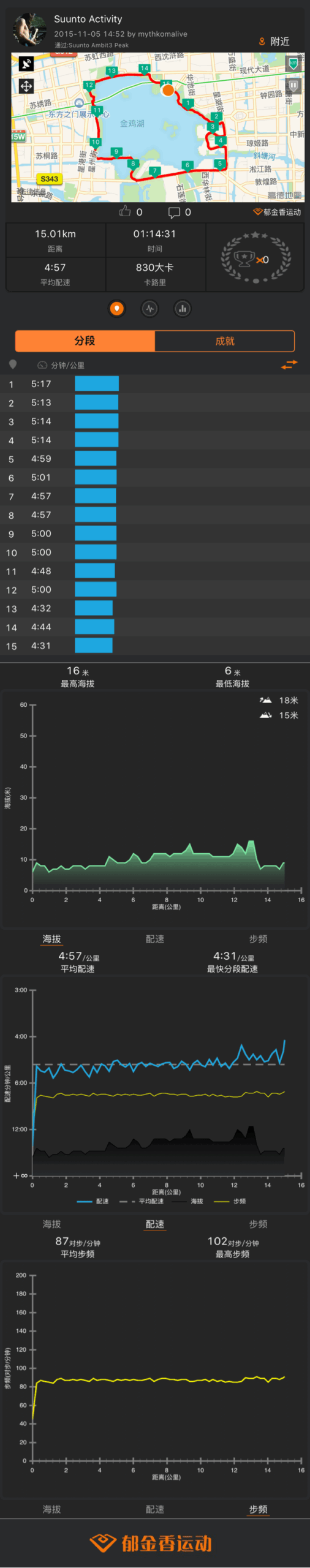 荷马跑上马-真的见证