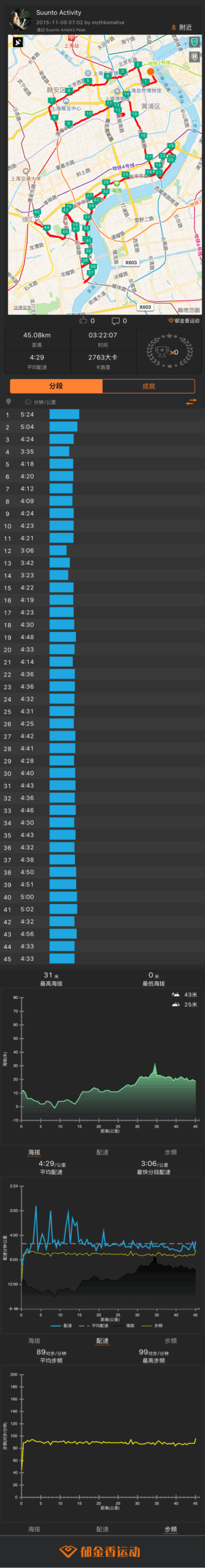 荷马跑上马-真的见证