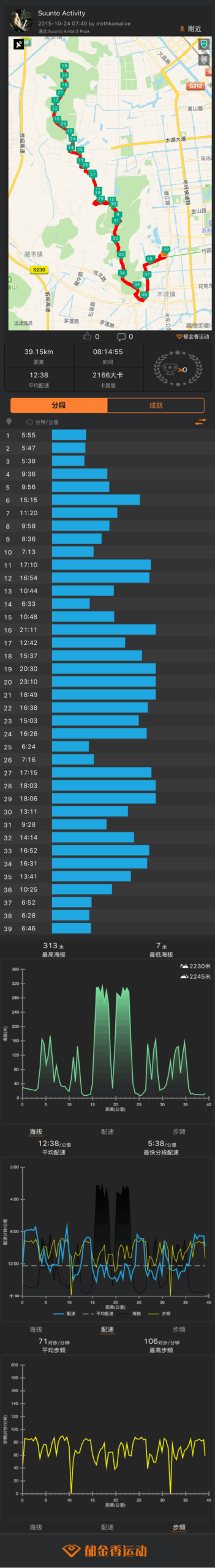 荷马跑上马-真的见证