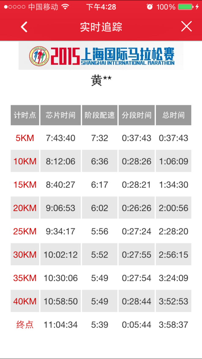 一起开创大场面