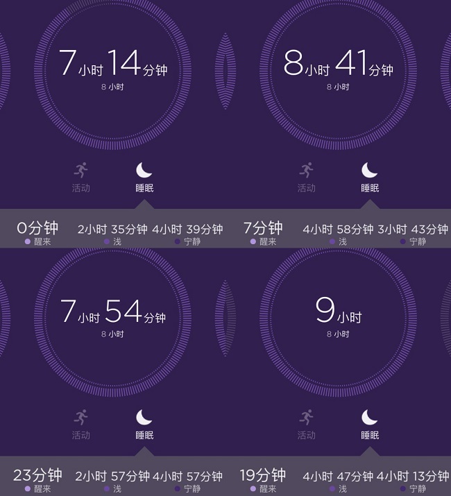 【众测报告】简约不简单，黑与白的时尚体验—Misfit Shine Speedo运动手环短评