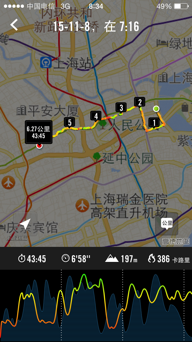 2015 上海国际马拉松, 再次见证我们一起的日子！