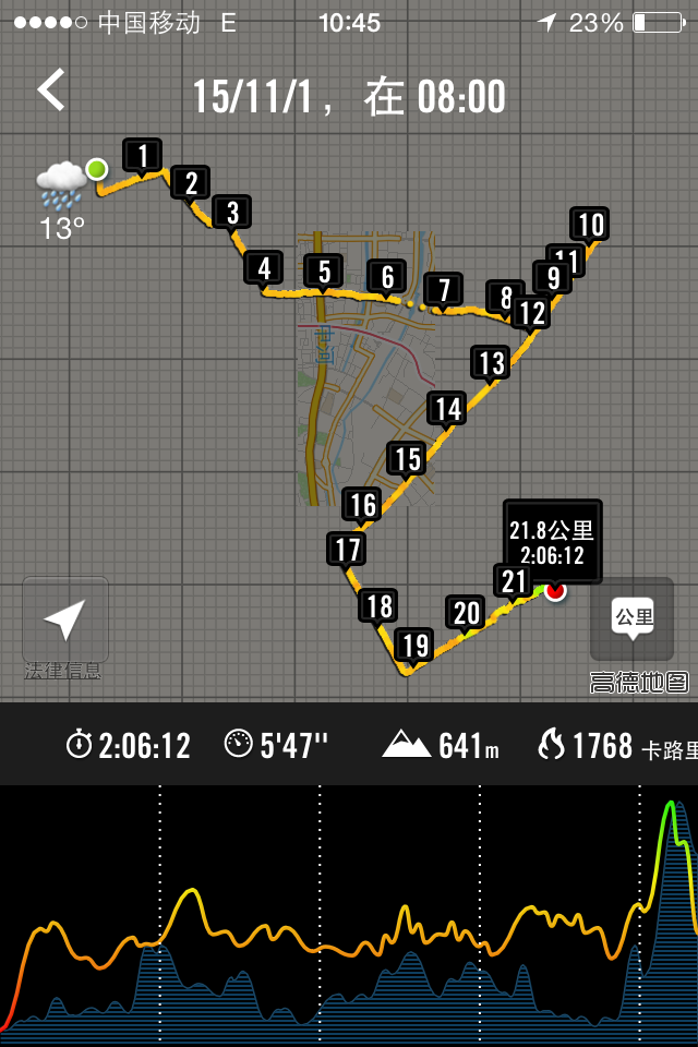 烟雨杭州，乐跑无限