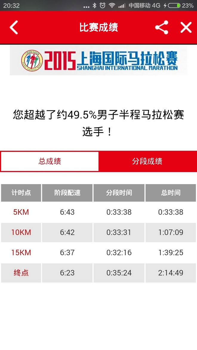【众测报告】就算大雨让这座城市颠倒，我还是要跑------一只急救兔的上马众测报告