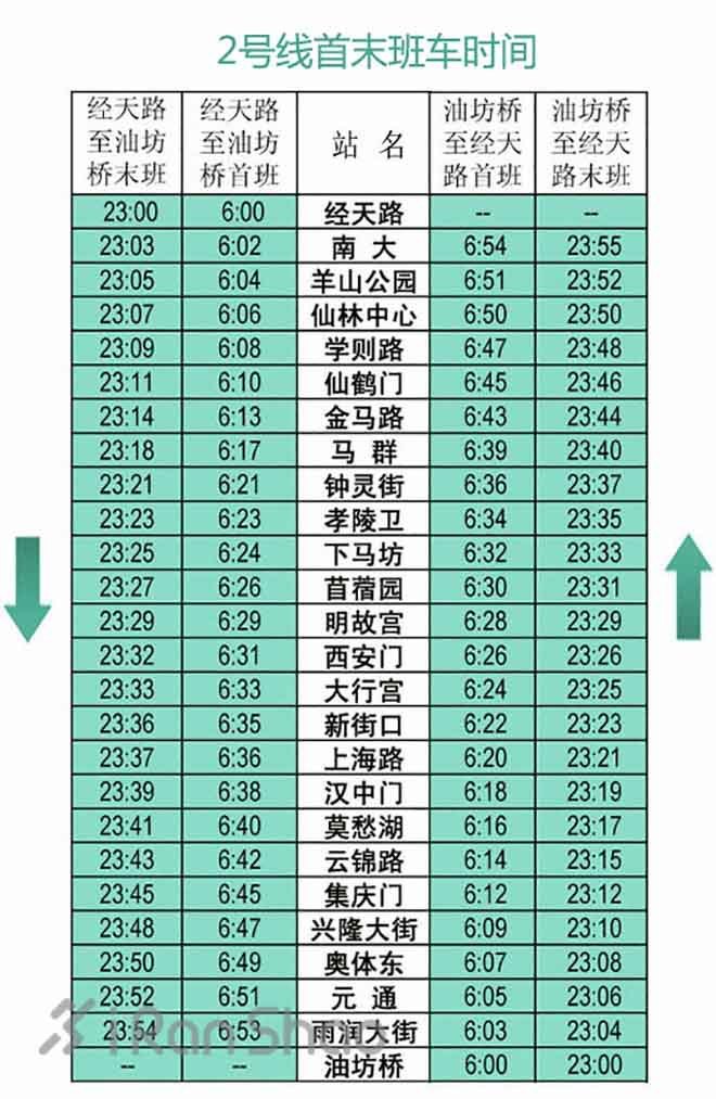 参赛指南 | 首届南京马拉松，终于等到你了