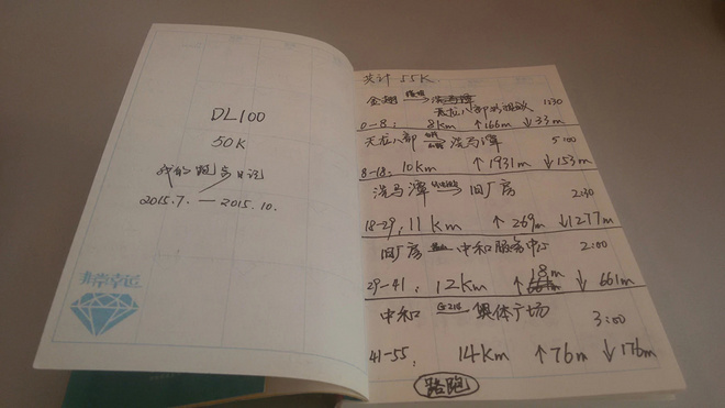 需要多么强大的内心才能跑越野   ——参加2015大理100越野赛50公里项目有感