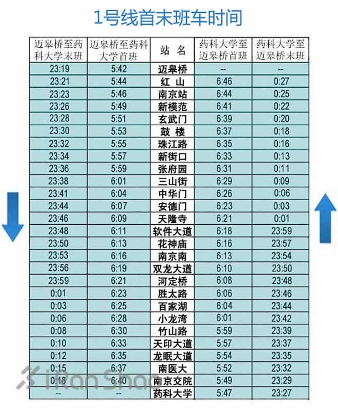 参赛指南 | 首届南京马拉松，终于等到你了
