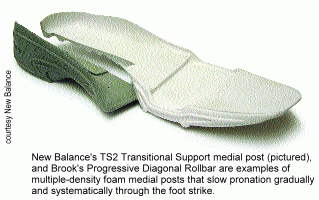 Weekly Gear | 打造一双NBx跑鞋究竟需要多少科技？
