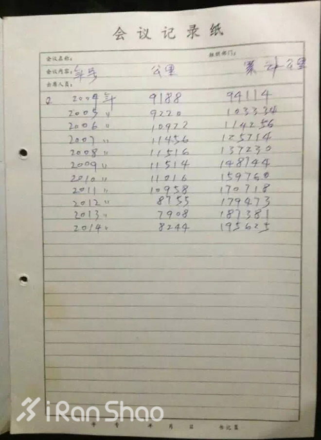 侬好上马 | 一对父子的20届上马