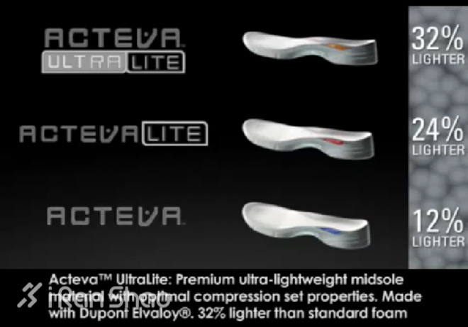 Weekly Gear | 打造一双NBx跑鞋究竟需要多少科技？