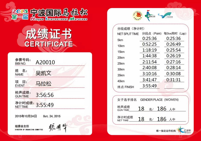 一直在路上-跑步四年级生交的首次全马作业