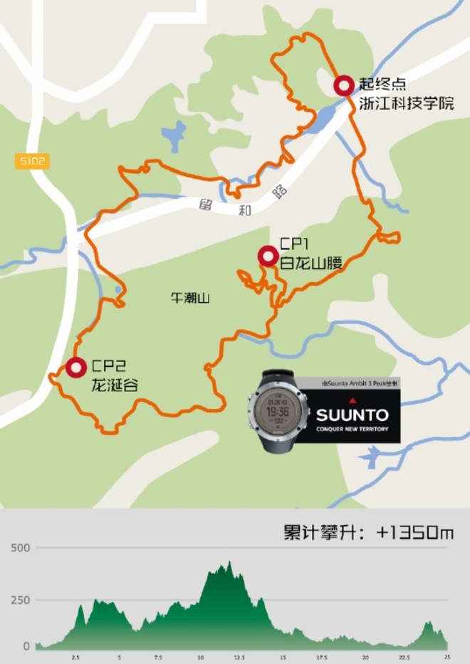 纵情山野丛林间的享受——西野追狼后记