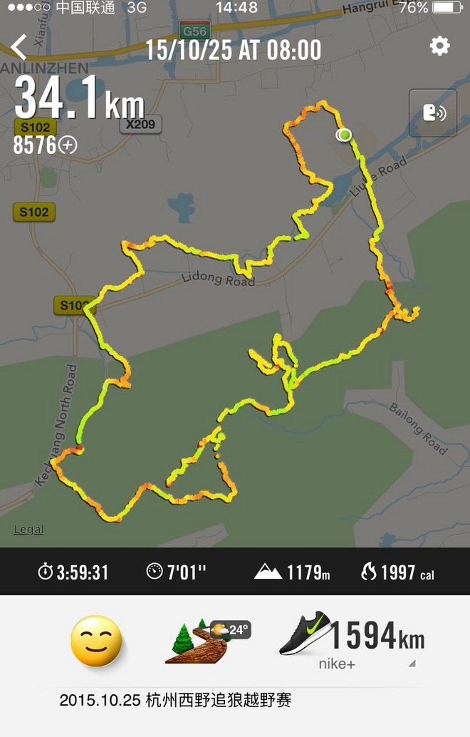 纵情山野丛林间的享受——西野追狼后记