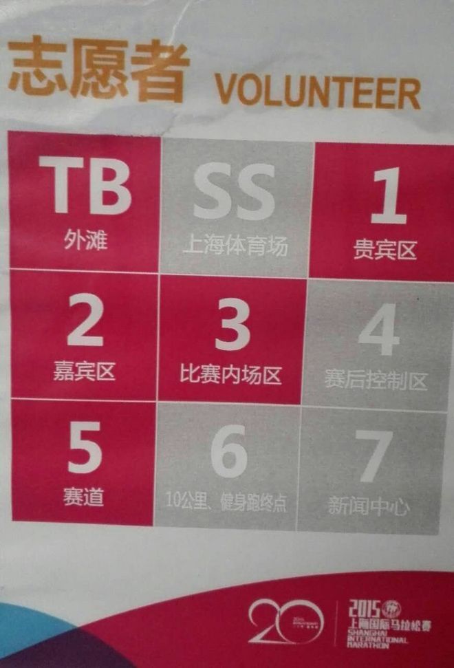 你若安好，便是晴天------2015上海马拉松急救兔T59随记