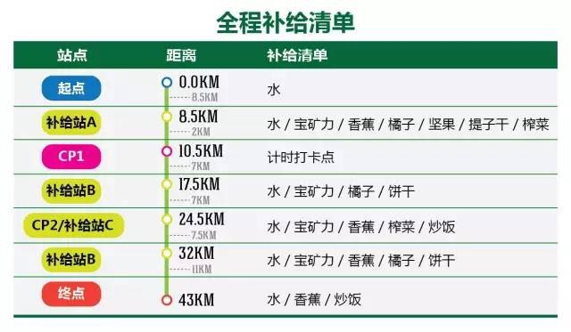 那一场仙湖风花雪月玩泥巴的故事