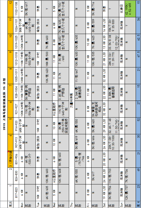 IT IS NEVER TOO LATE 写给自己49岁的首马