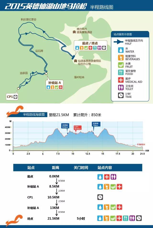 那一场仙湖风花雪月玩泥巴的故事