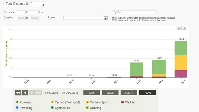 一起开创大场面