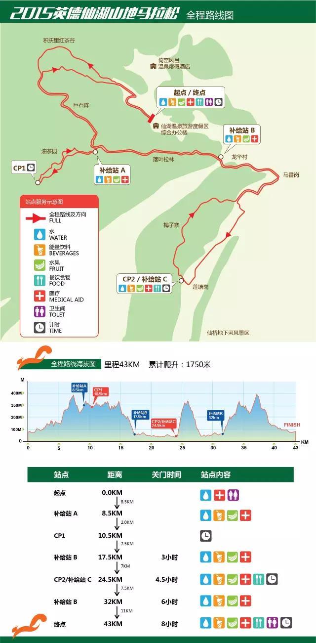 那一场仙湖风花雪月玩泥巴的故事