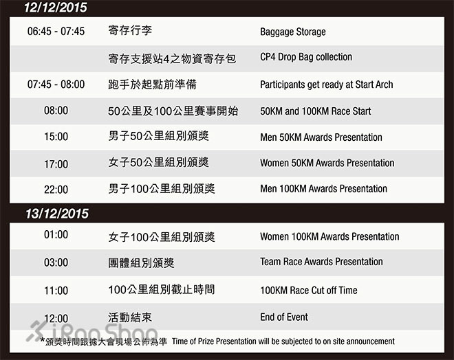 TNF100 | 香港站开赛在即，你准备好了吗？