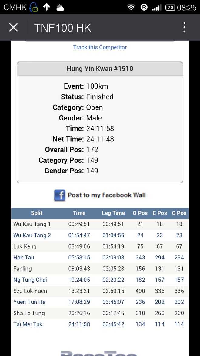 山在海中，人在山中，与熊熊在香港TNF100的故事