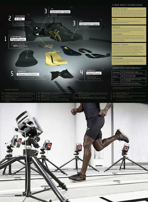 流粉缀金 陪我跑过沿途每一帧风景——女款ASICS MetaRun测评