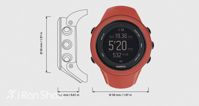 清单 | 圣诞节汉子们该给跑步的女票送什么？