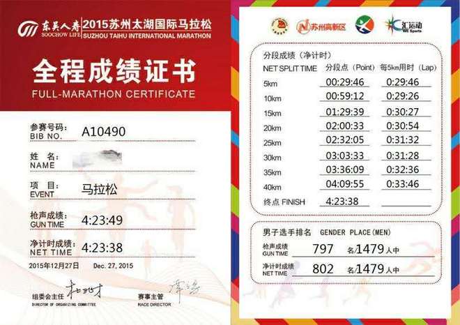 我是怎样完成首马1227苏州太湖马拉松的？每个人的生命里都应该有一场马拉松。（废话多，墨迹，没耐心者慎入）