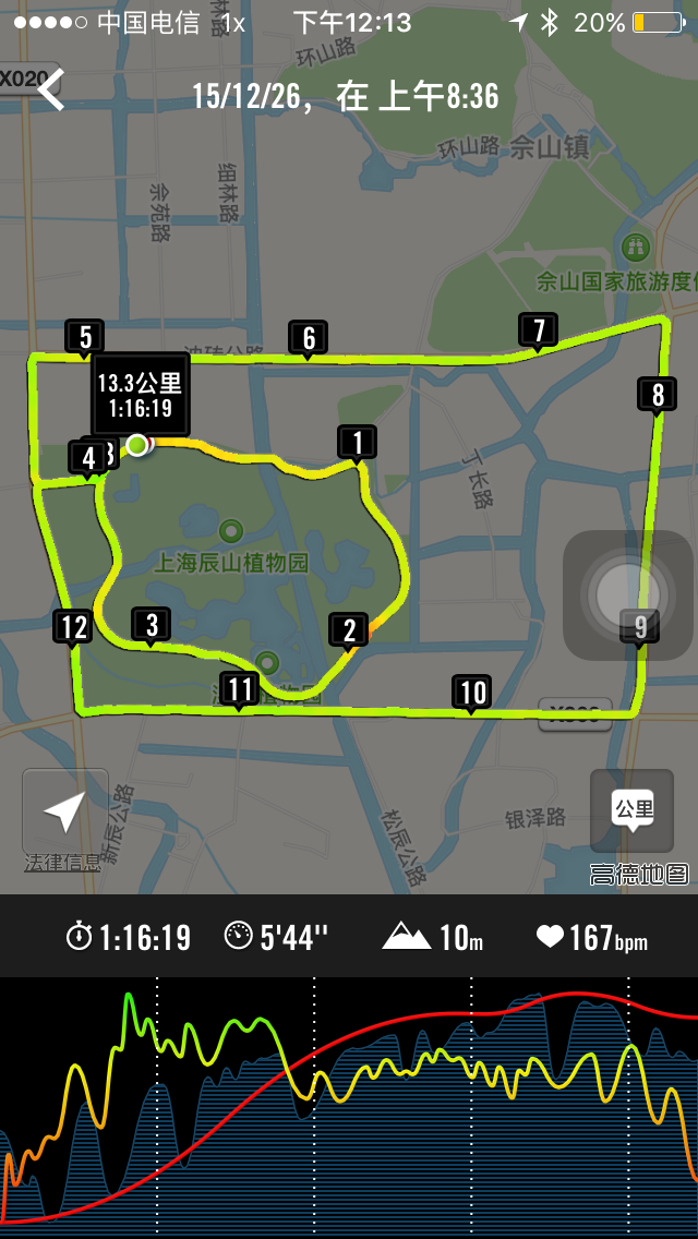 众测 | 化身雾霾山地赛的雪景山地赛——一城一马之松江站