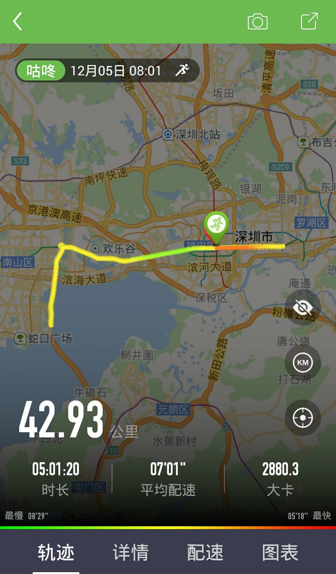 说慢跑（3）：训练原则与跑步乐趣