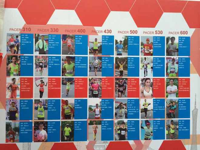 羊城真兔---广马关门兔赛记