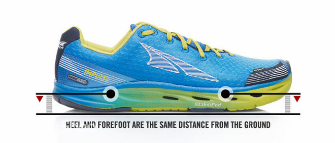 Weekly Gear | Altra品牌成长史