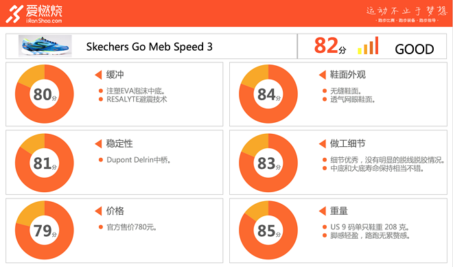 跑鞋 | Skechers 斯凯奇 Go Meb Speed 3，怕你双腿跟不上它的快