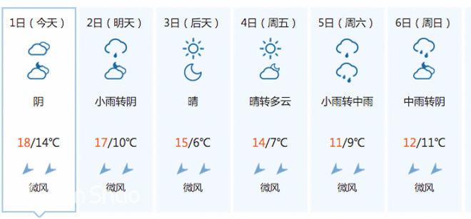 参赛指南 | 如何在听不懂温州话的前提下完成温州马拉松