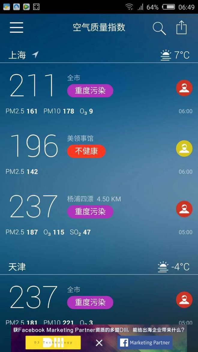 雾霾敢死队——易跑雪景山地赛评测