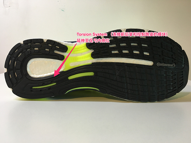 [Honest Review 诚实评测] Adidas Supernova Sequence Boost 8 | 有了铠甲，也有了软肋